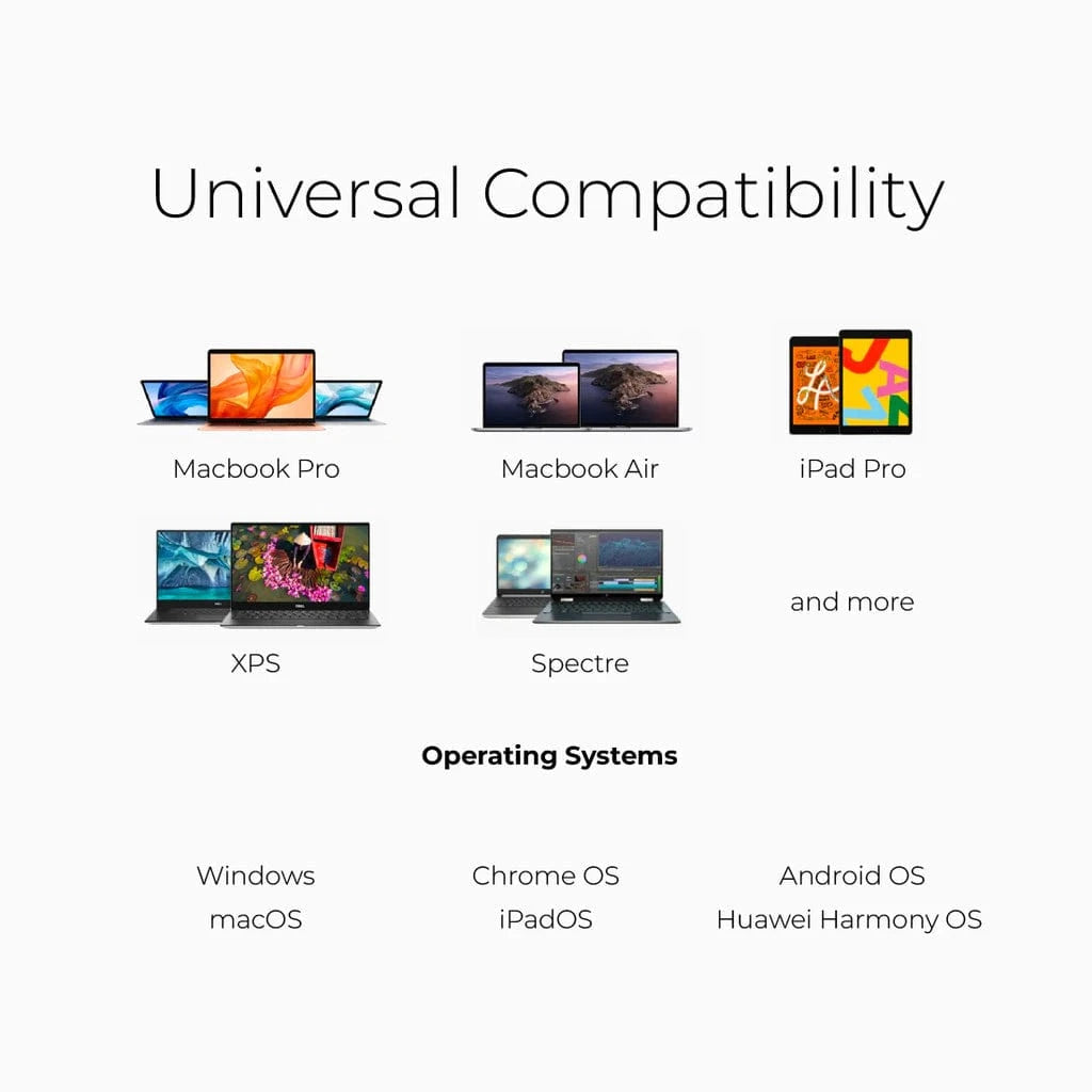 Mazer Infinite Hub Ai USB C Hub 6in1 with Smart Display