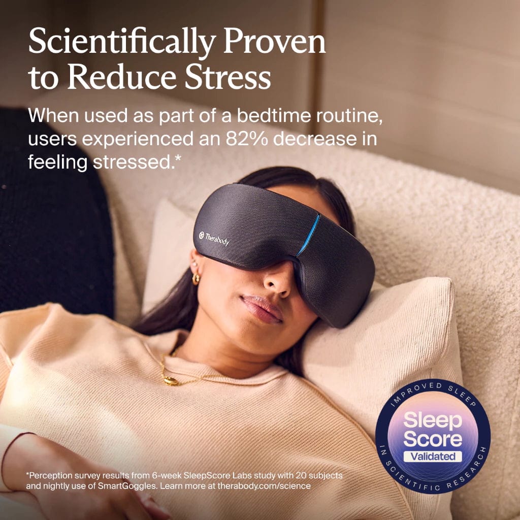 Therabody Smart Goggles 2nd Generation Eye & Temple Massager