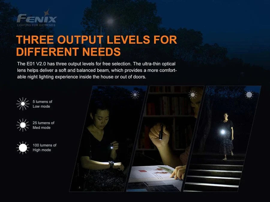 Fenix E01 V2.0 AAA Flash Light