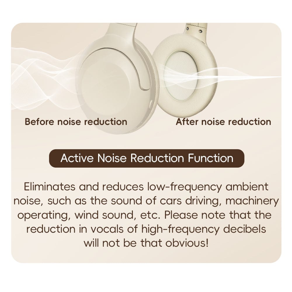 ROCK O3 ANC Bluetooth Wireless Headphone