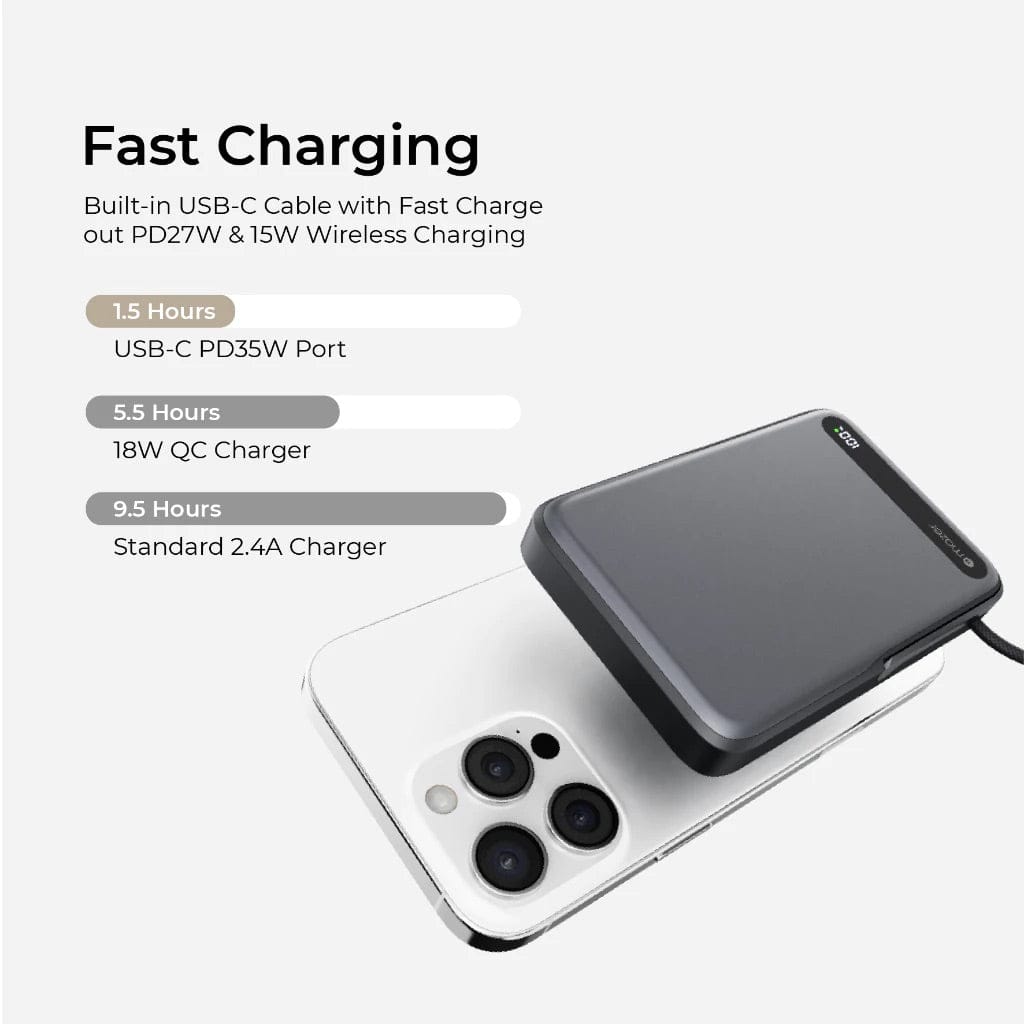 Mazer MagLink19 10,000mAh 15W PD27W Magnetic Wireless Charging Power Bank With Built-in USB-C Cable (CCC Certified)