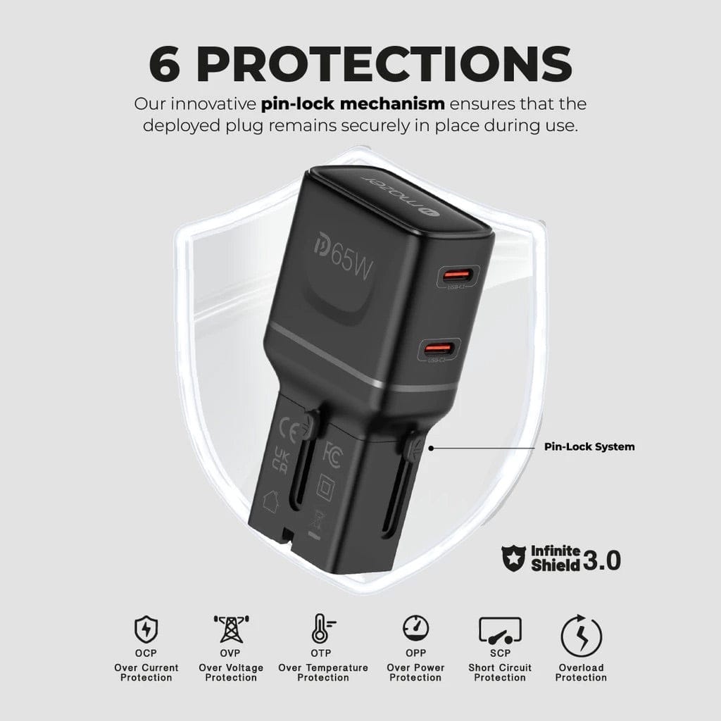 Mazer M-IFTravel565 InfiniteTravel Pocket 65W Universal Travel Charger