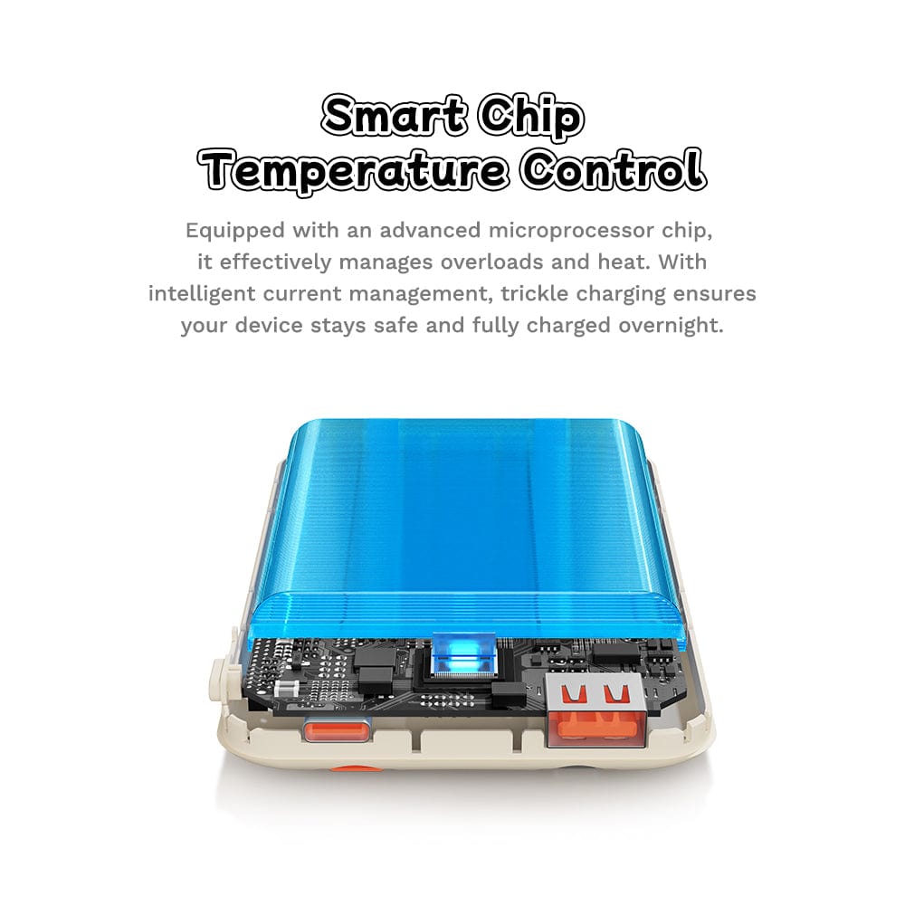 ROCK Crayon Shinchan P95 PD 22.5W Fast Charging Power Bank with Built-in Cables (10000mAh)