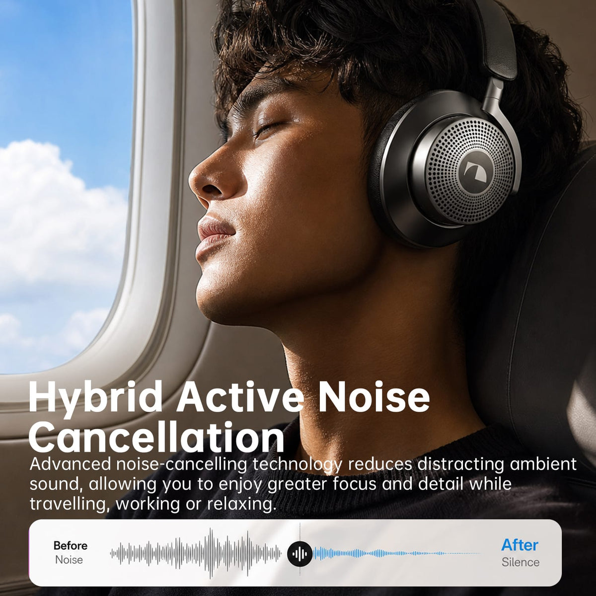 Nakamichi ELITE2200 Wireless ANC Headphones
