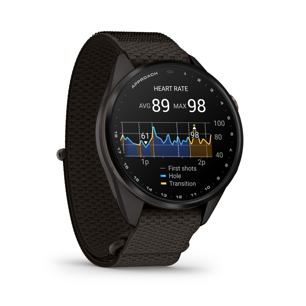 Garmin Approach S72 Premium GPS Golf Smartwatch