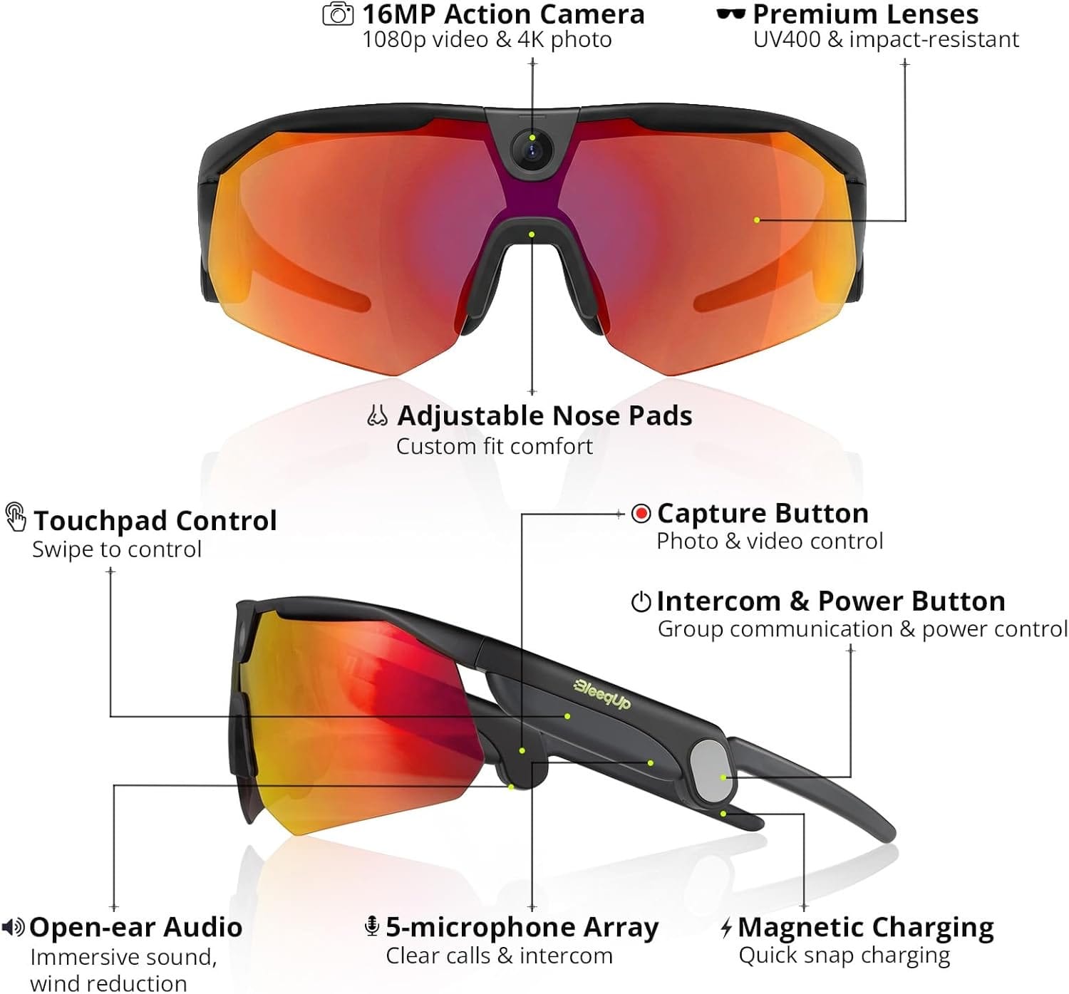 BleeqUp Ranger AI Sports Camera Glasses - Standard Lens