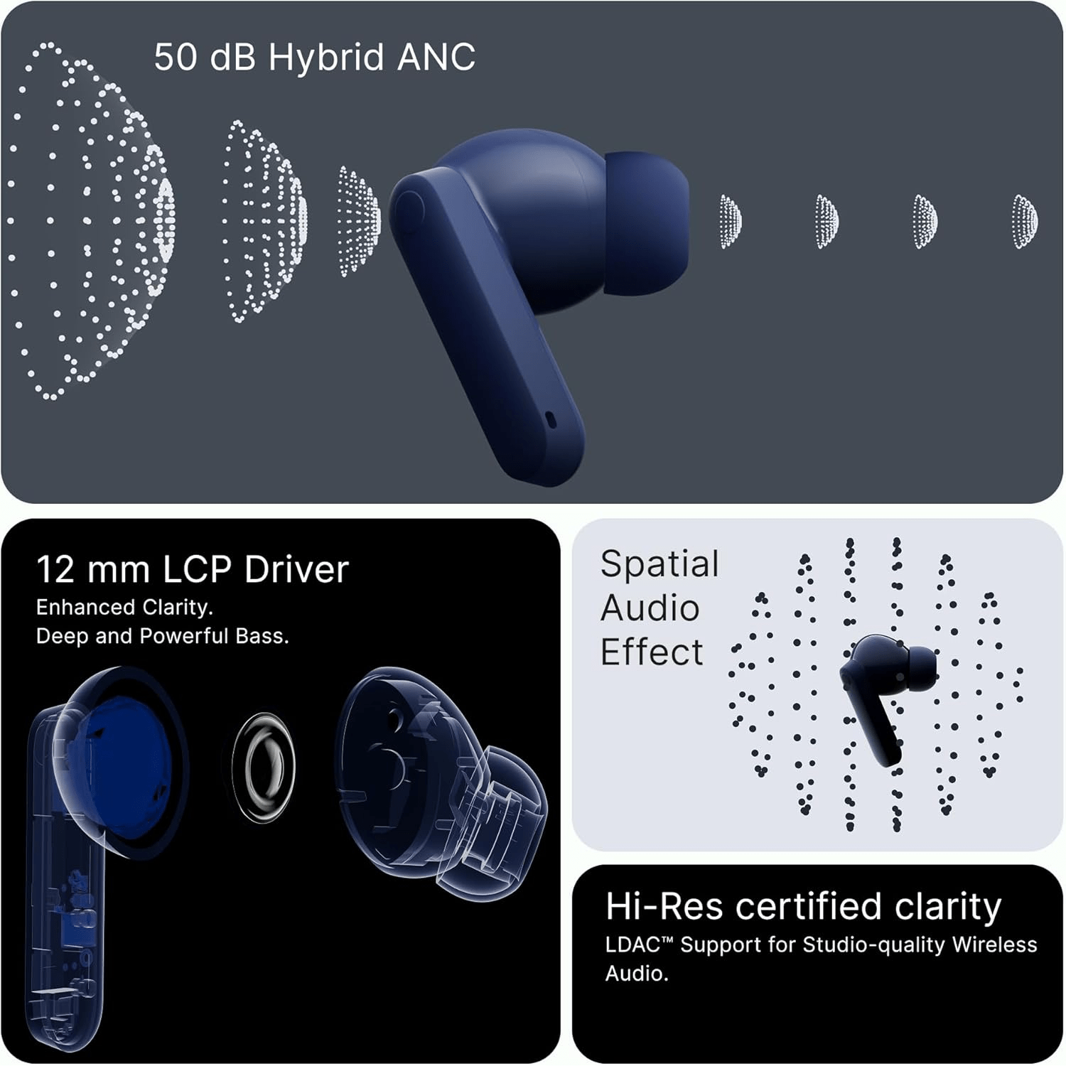 CMF Buds 2 Plus True Wireless Earbuds 2025