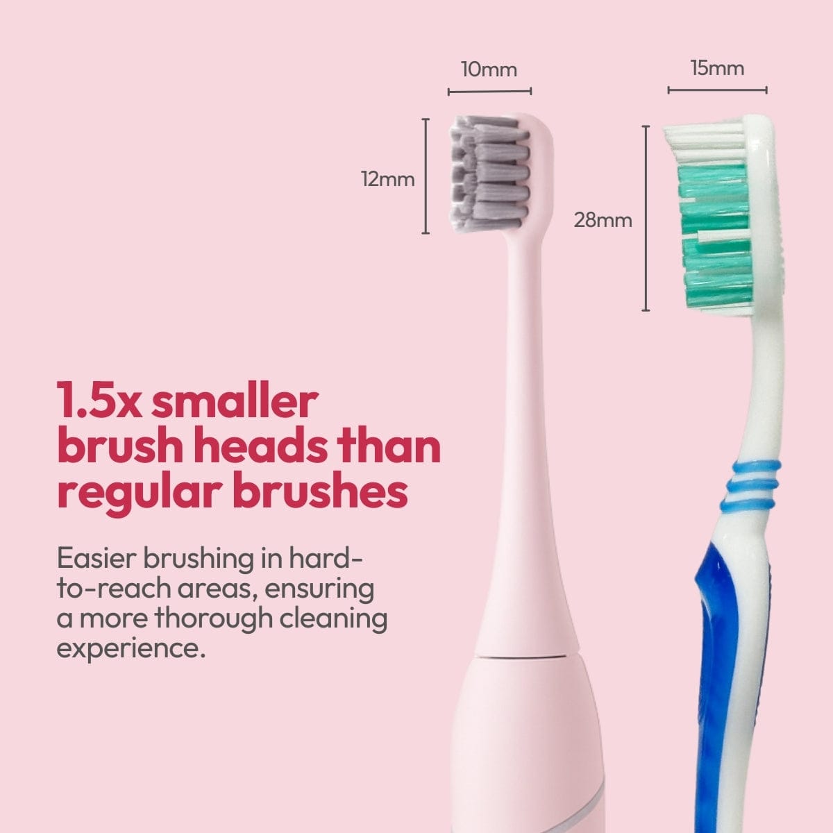 Stryv PocketSmile (Sanrio Collection) Electric Toothbrush