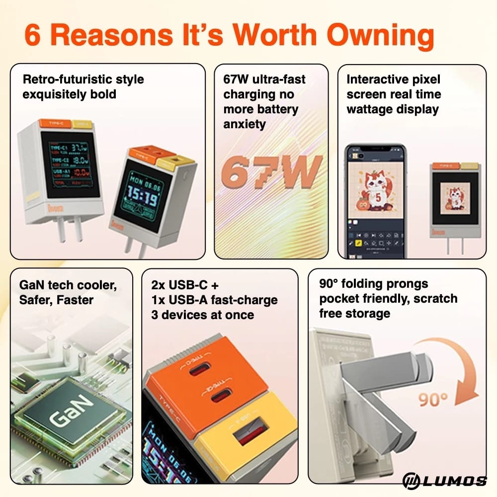 Divoom Dipow 67 Pixel Art 67W Multi Port Fast Charger