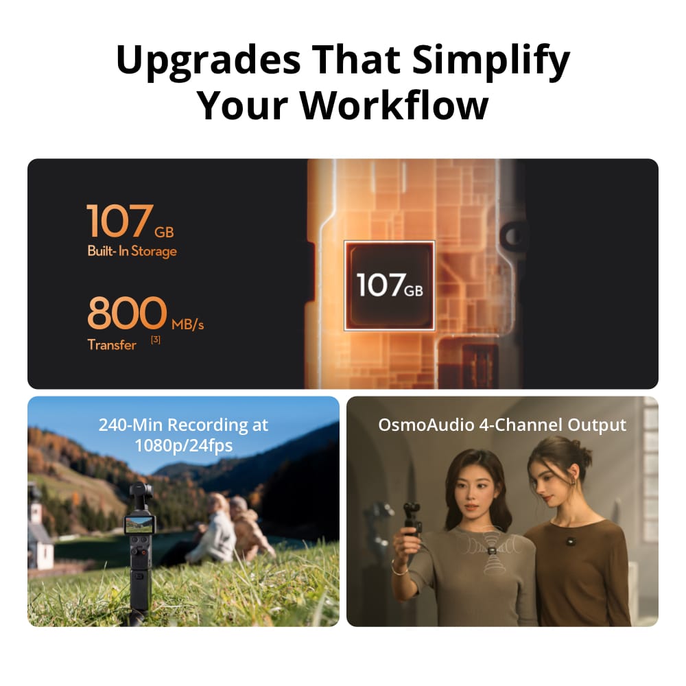 [PRE-ORDER] DJI Osmo Pocket 4 Action Camera (Ships from 23rd April)