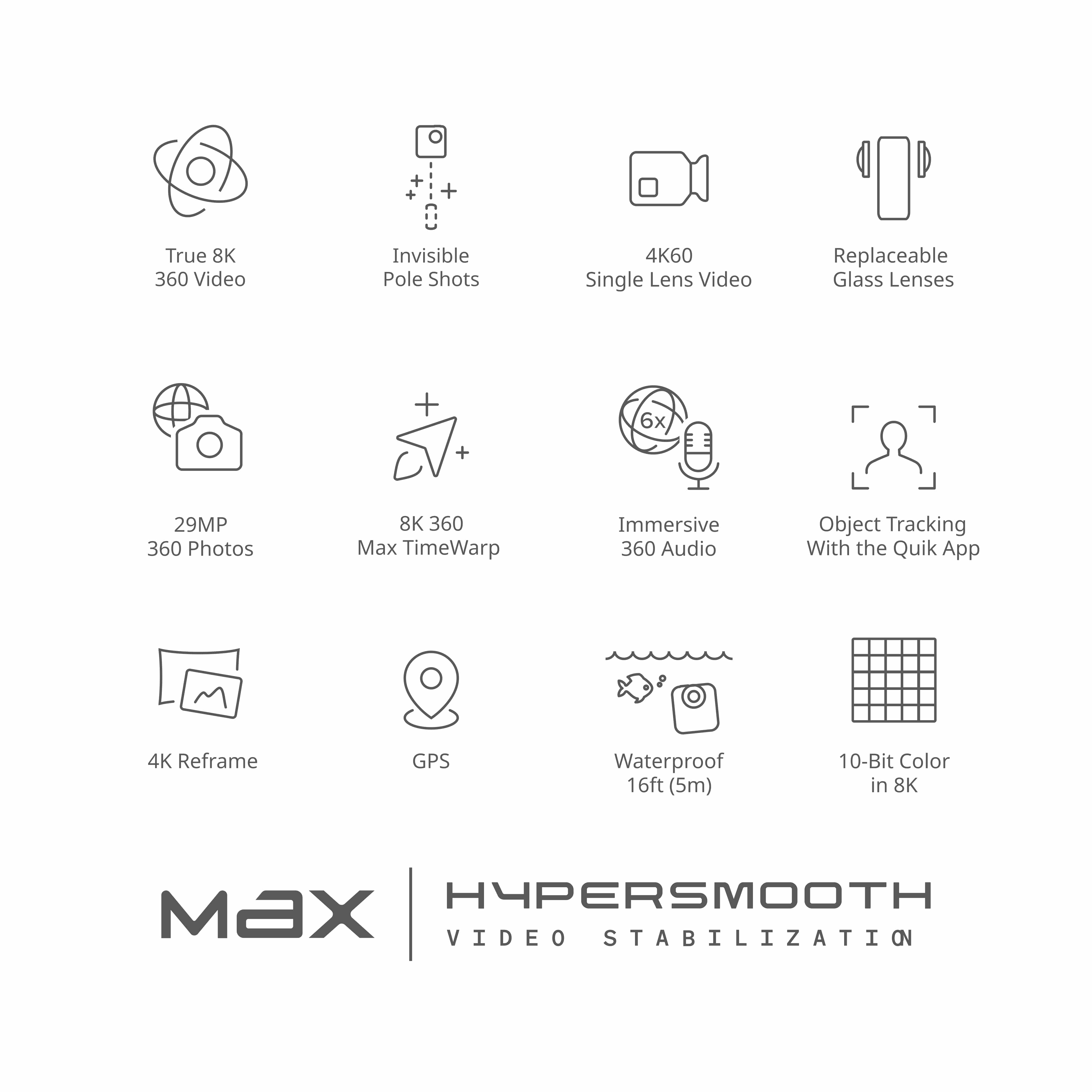 GoPro Max 2 Action Camera