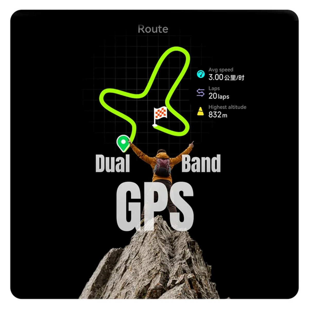 HiFuture NEXUS GPS Smartwatch
