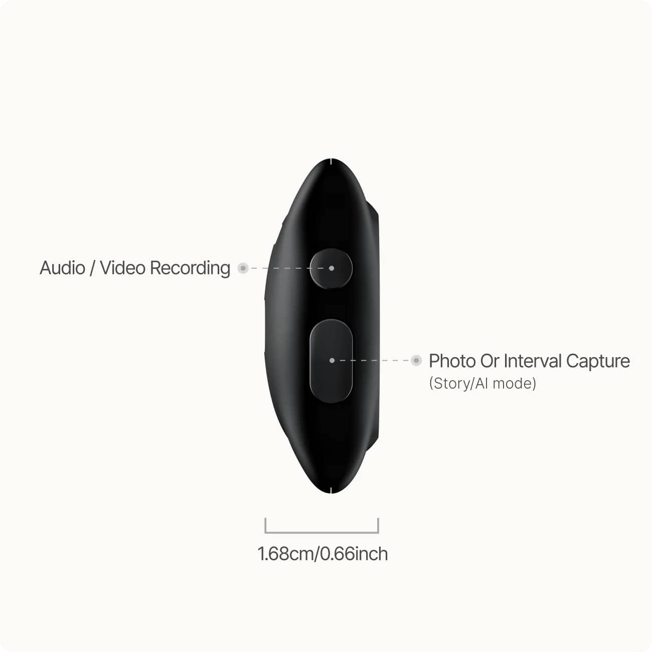 Looki L1 Personal AI Camera