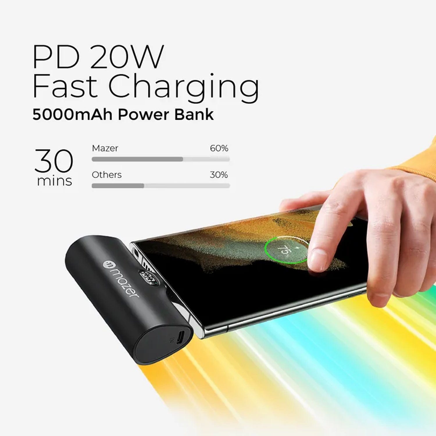 Mazer PowerCharge SuperMini 5,000mAh PowerBank with Direct-Charge USB-C