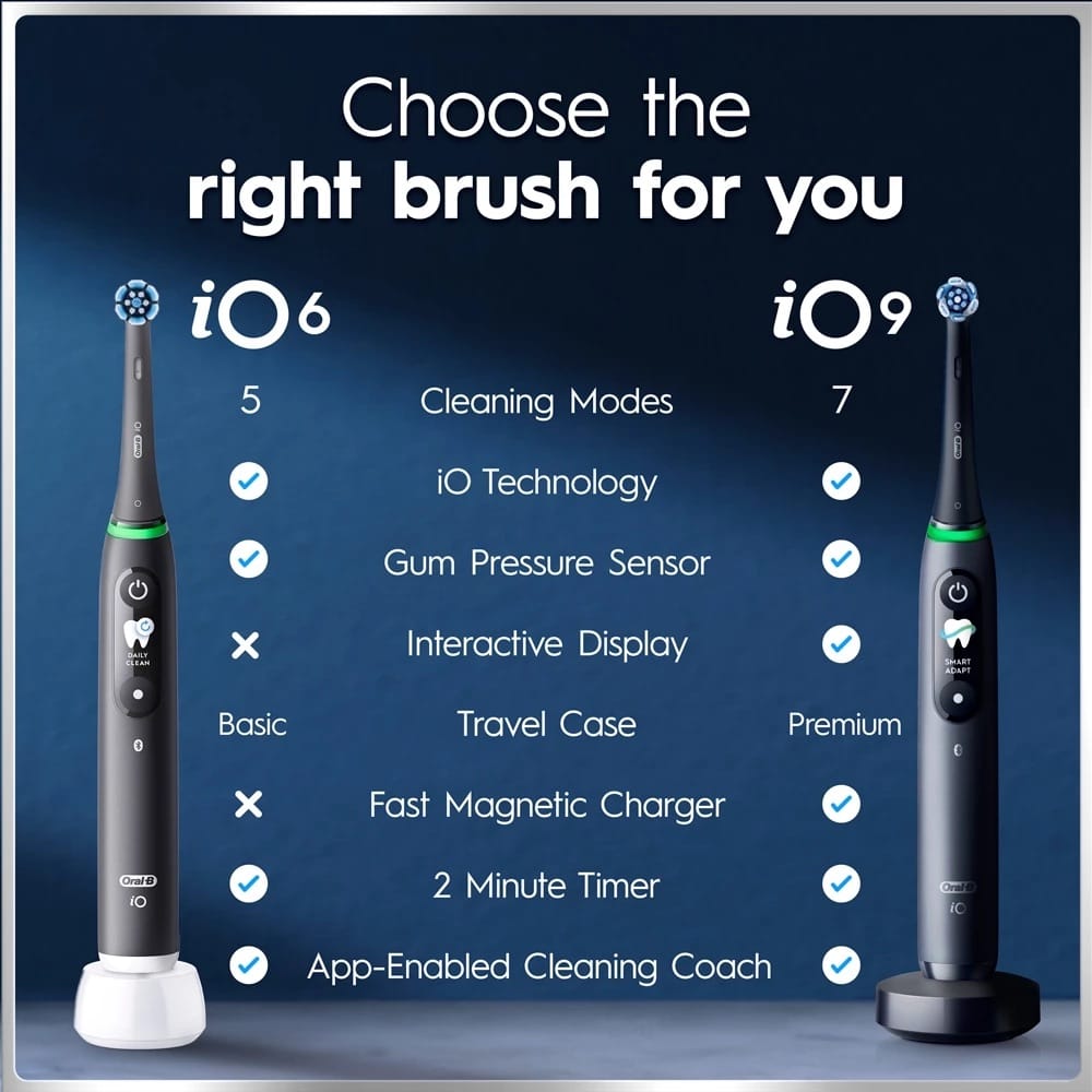 Oral-B iO Series 6 Electric Toothbrush