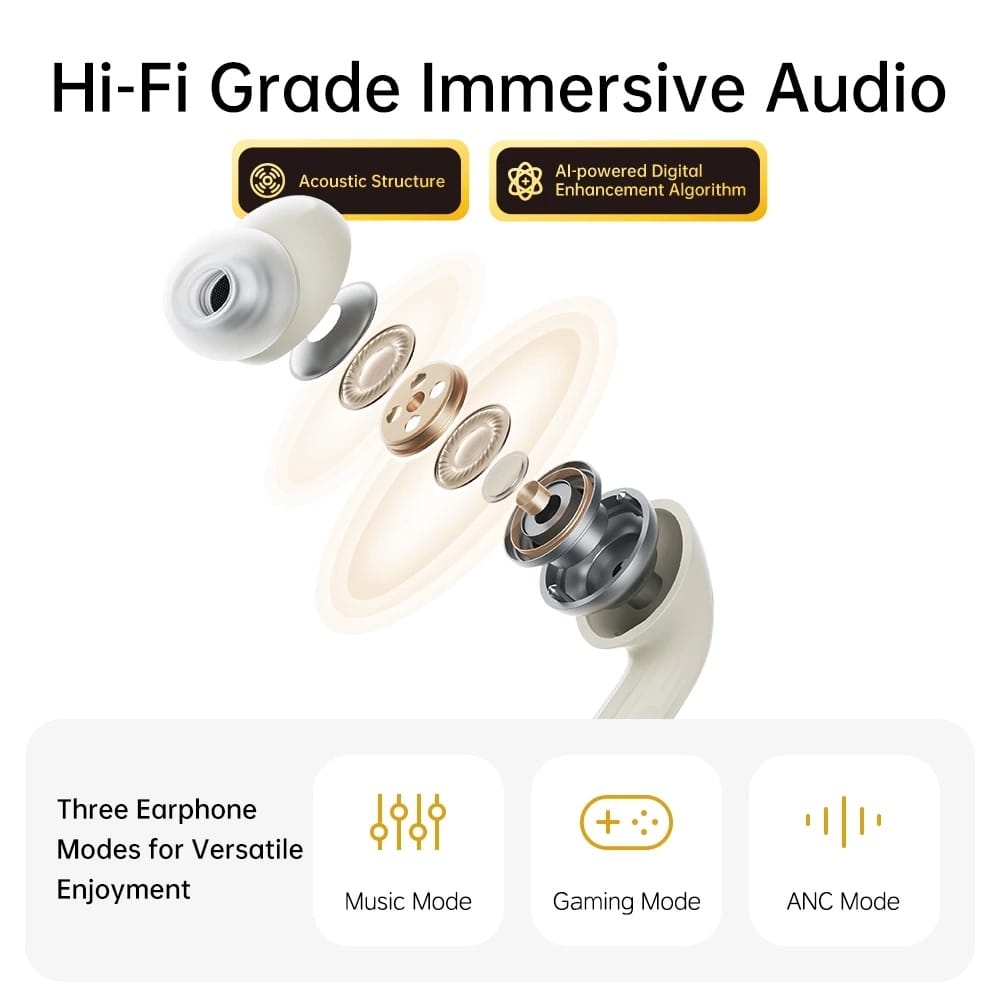 ROCK A5 Pro Smart Touch Screen ANC True Wireless Bluetooth Earphones