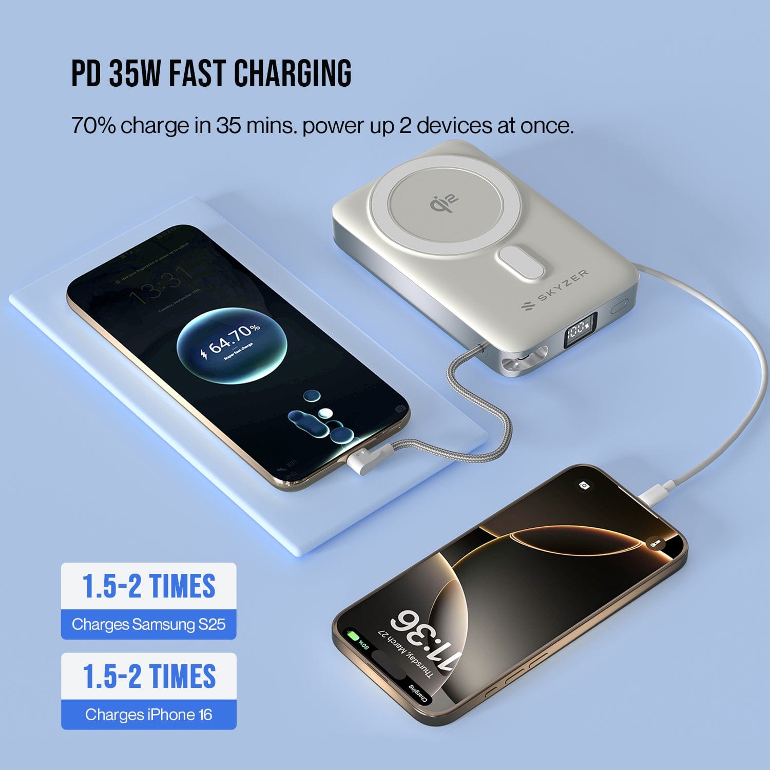 Skyzer PB251 GoCharge 251 Qi2 10000mAh Powerbank