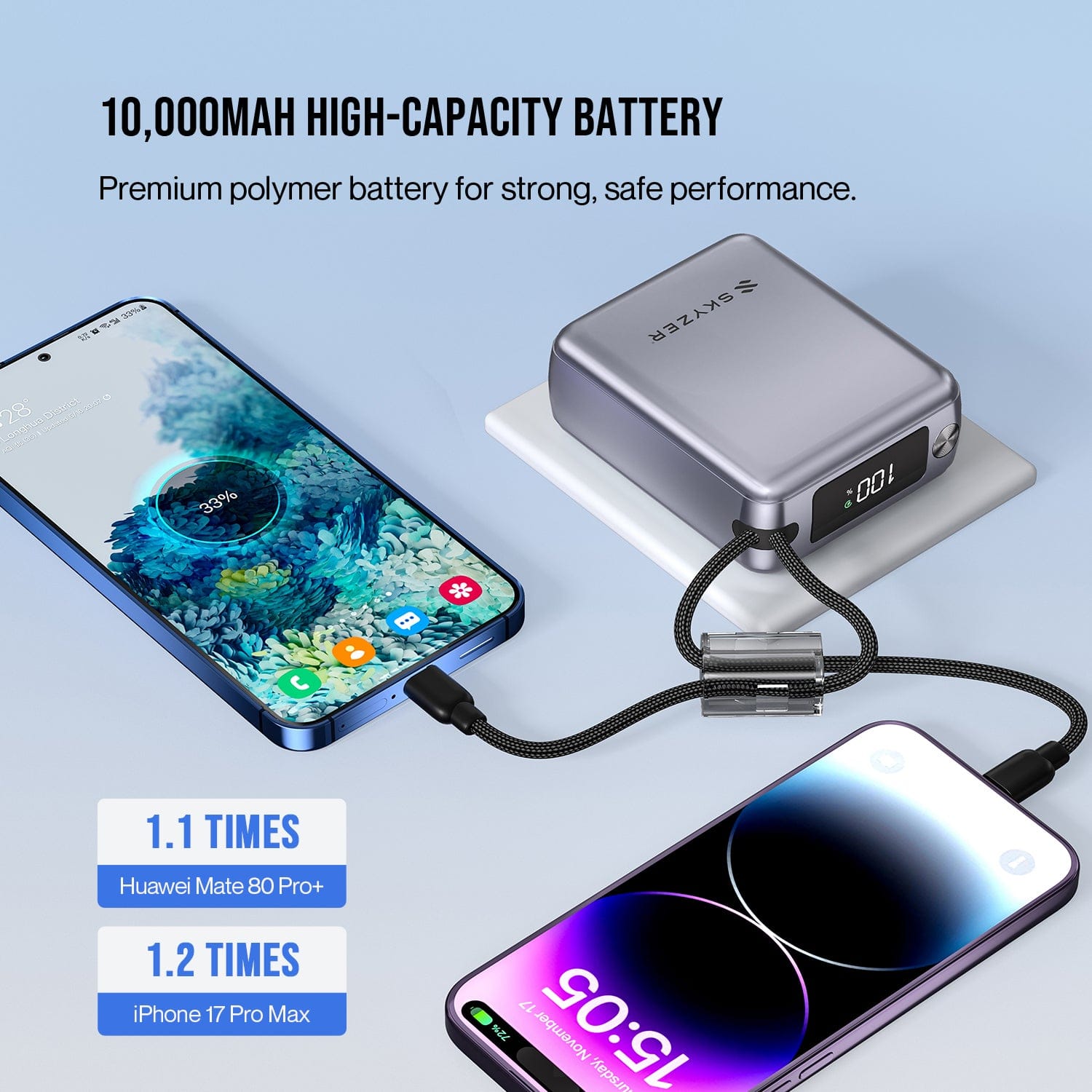 Skyzer PB256 [CCC-Certified] PowerCube 35W Super Fast Charging 10,000MaH Powerbank