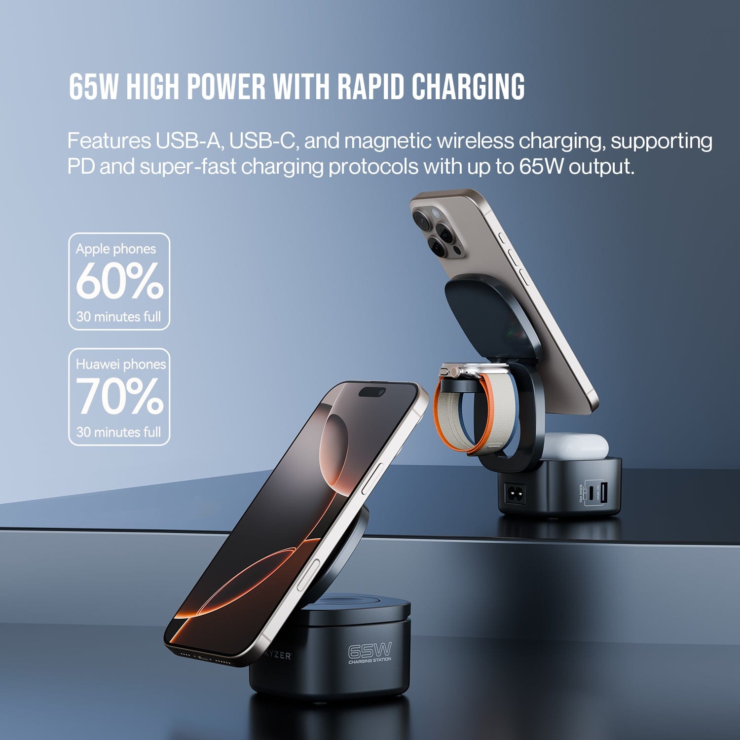 Skyzer 65W Desktop 5-In-1 Wireless Charging Station