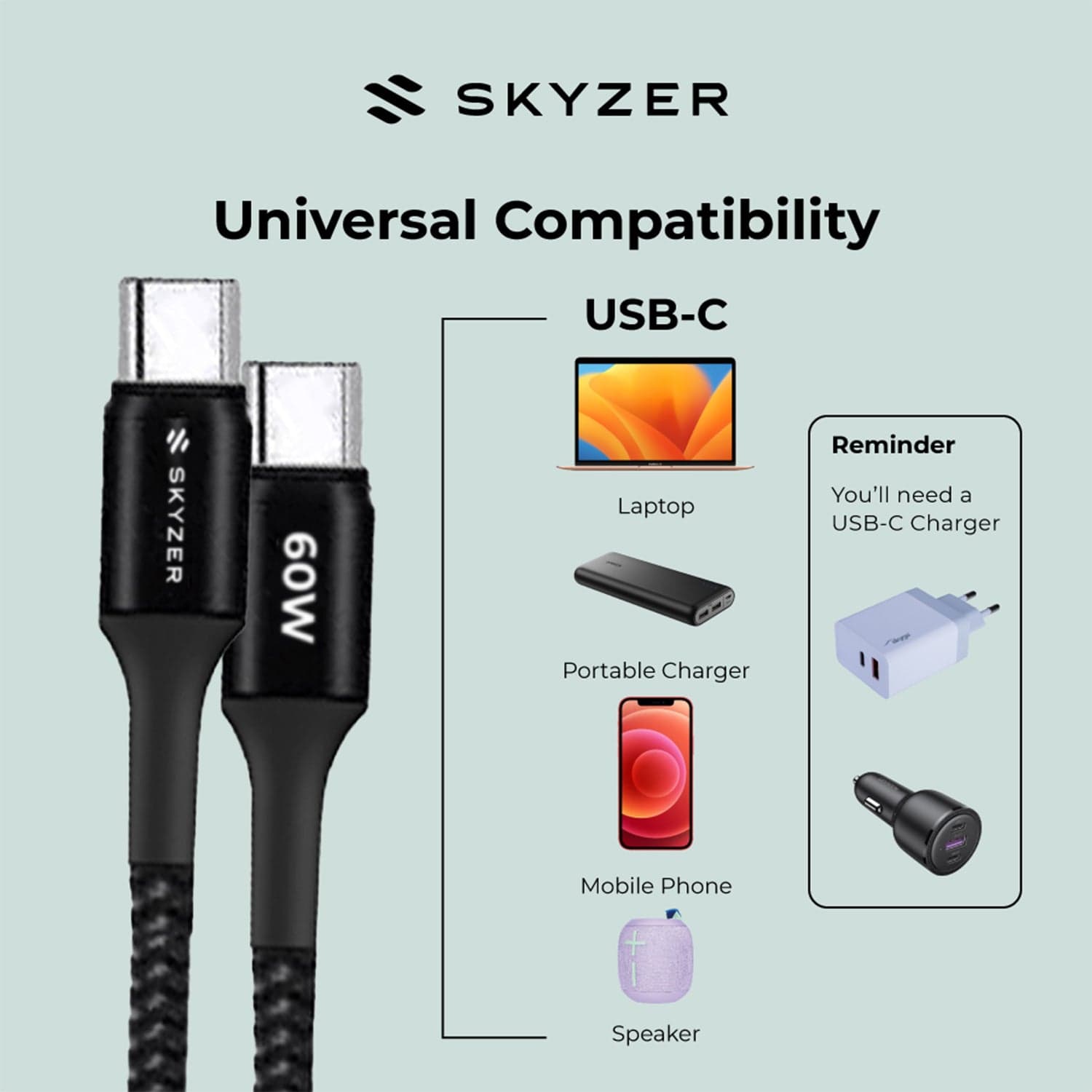 Skyzer 60W Premium USB-C to USB-C Braided Nylon Cable