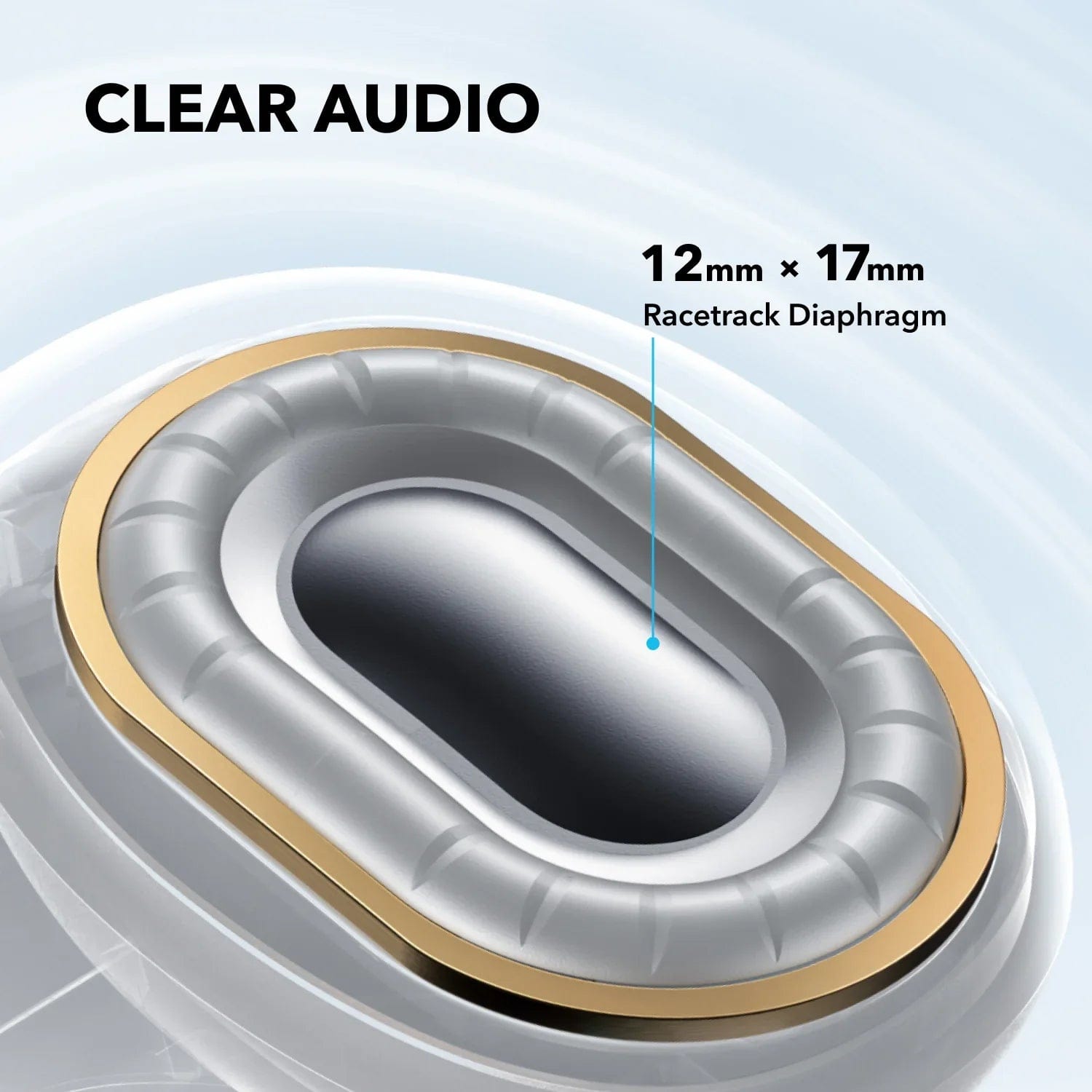 Soundcore C40i | Flexible & Comfortable Clip-On Earbuds