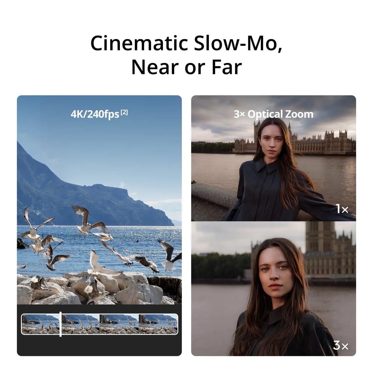 DJI Osmo Pocket 4P Action Camera