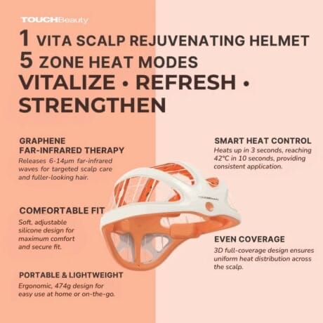 TOUCHBeauty VITA Graphene FIR Helmet | Advanced Far-Infrared Scalp Therapy