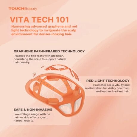 TOUCHBeauty VITA Graphene FIR Helmet | Advanced Far-Infrared Scalp Therapy