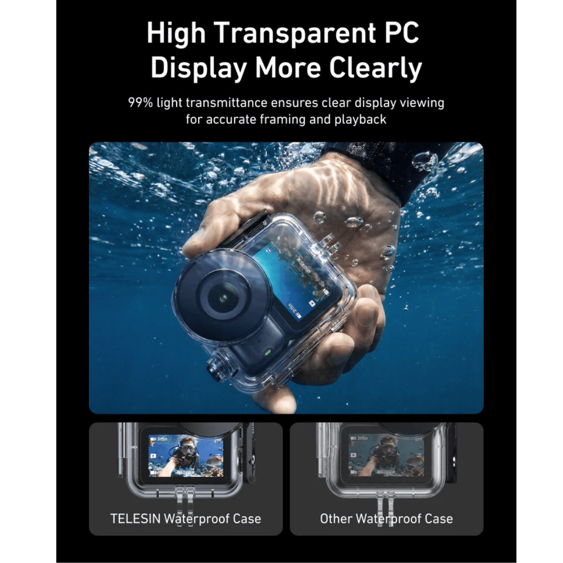 Telesin 60m Waterproof Dive Case for DJI Osmo Nano