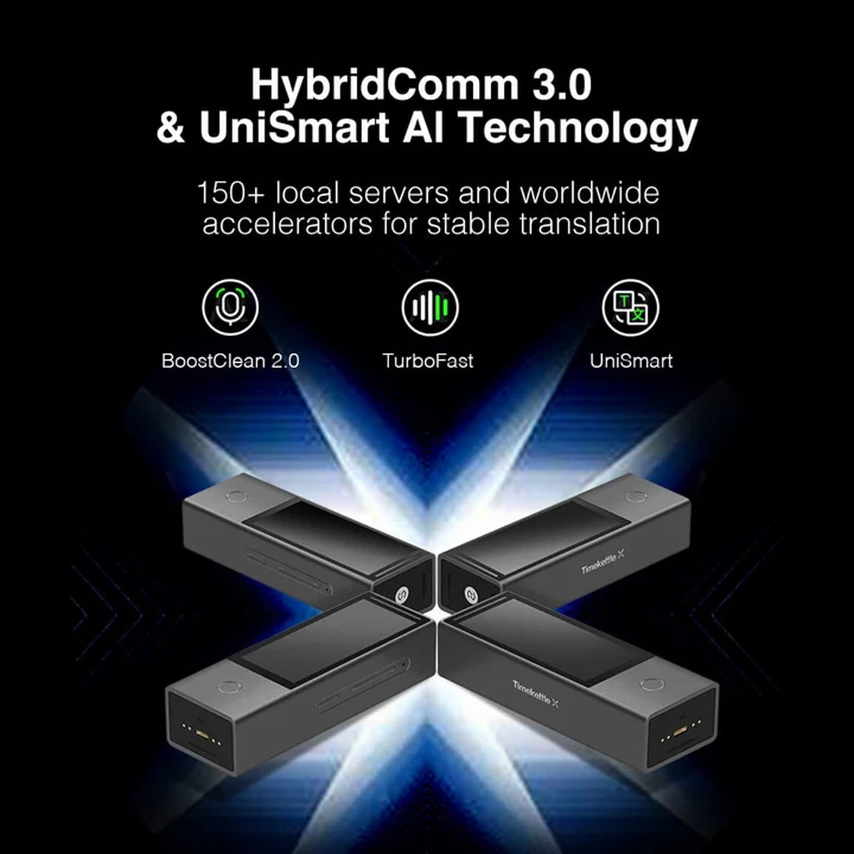 TimeKettle X1 AI Interpreter Hub
