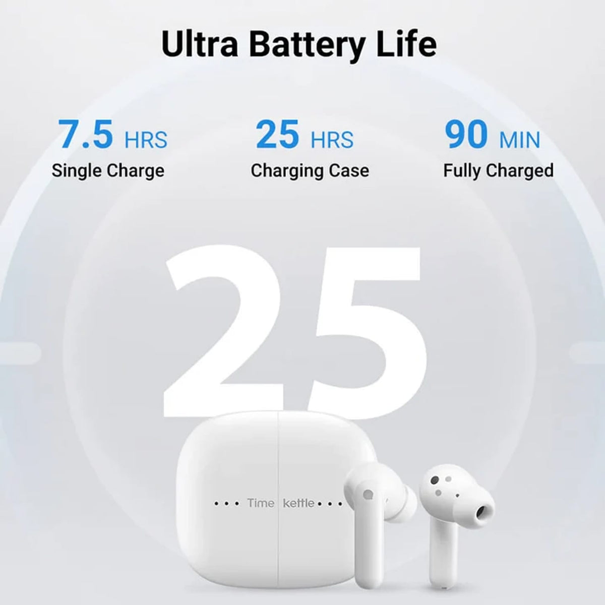 Timekettle M3 Language Translator Earbuds