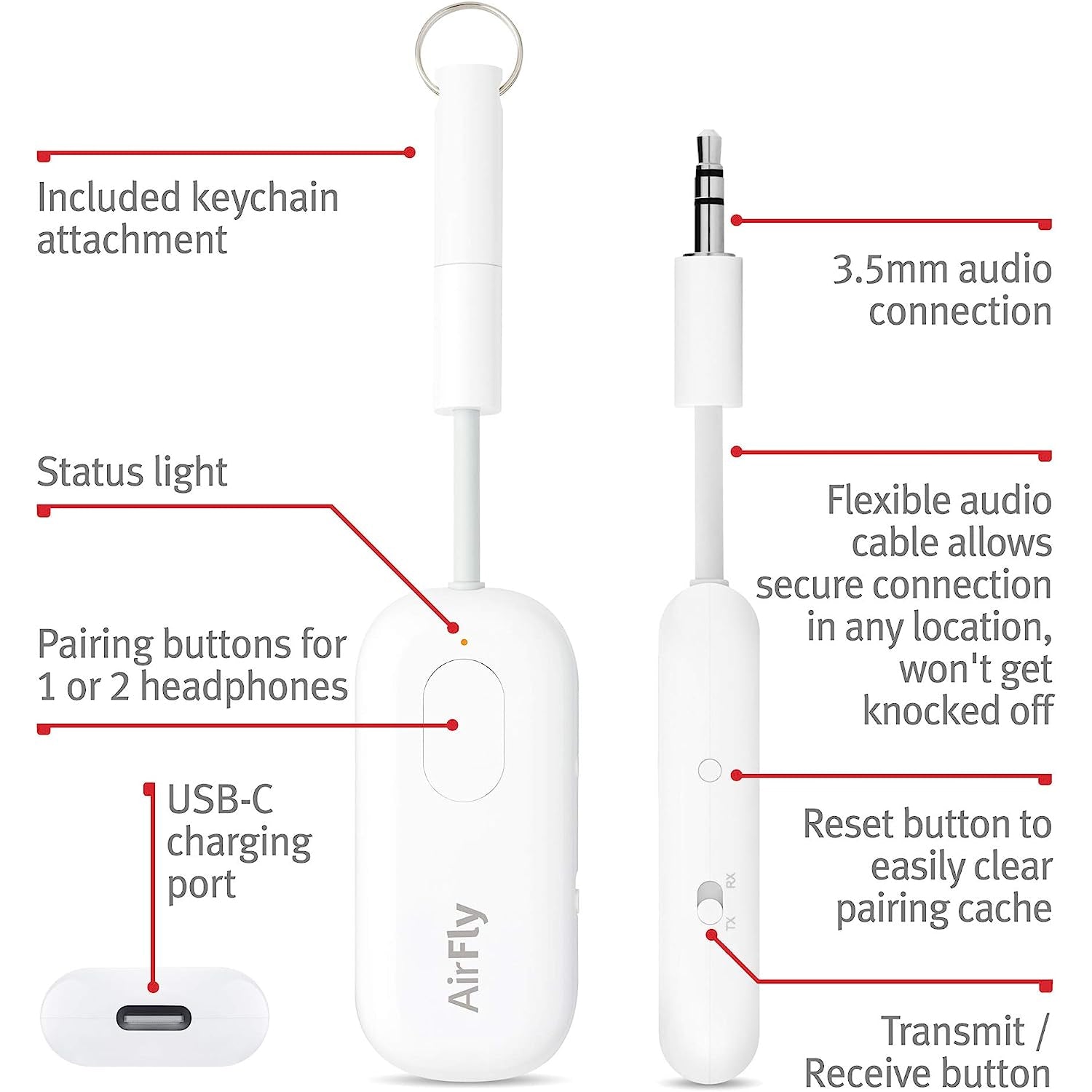Twelve South AirFly Pro Wireless Transmitter for AirPods and Wireless Headphones