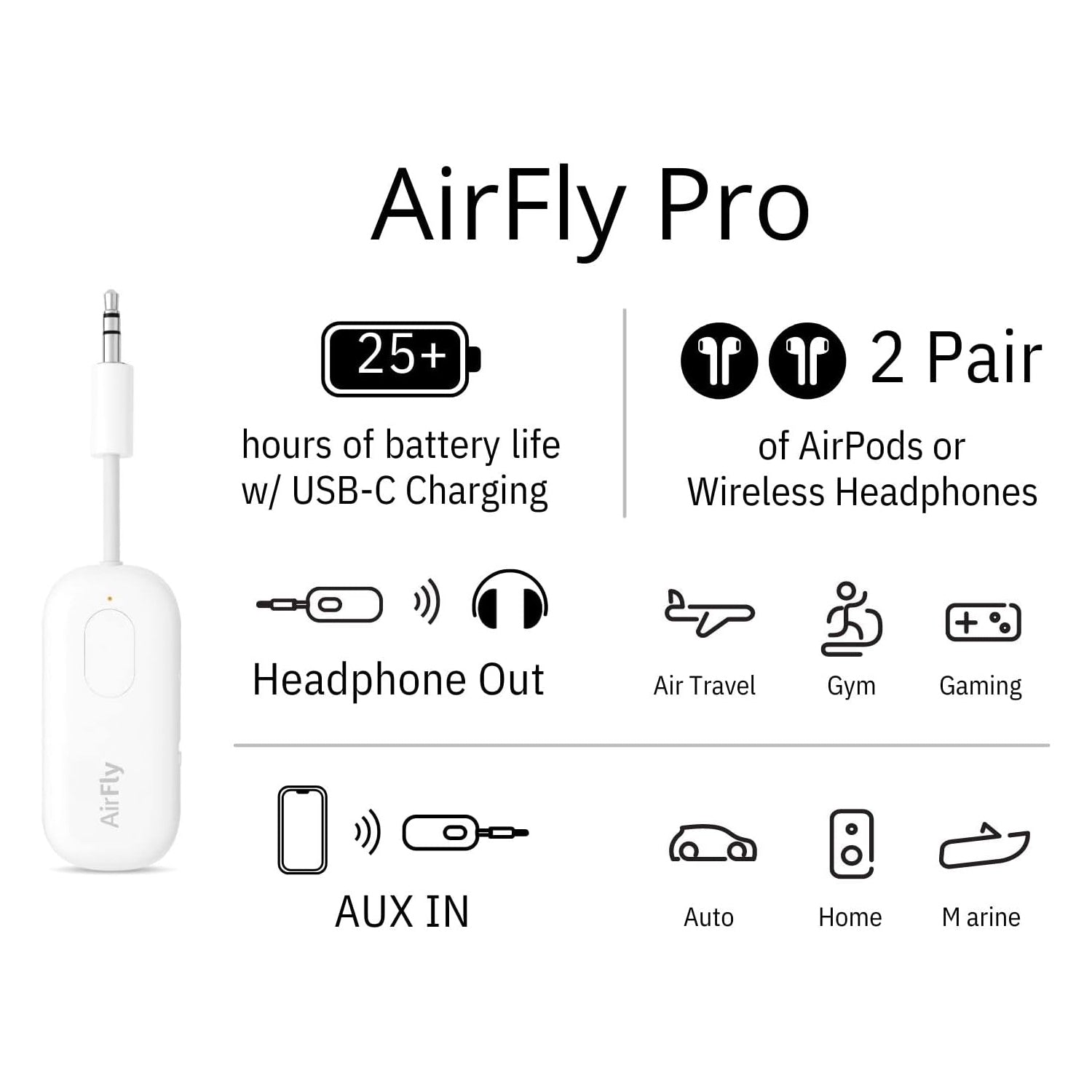 Twelve South AirFly Pro Wireless Transmitter for AirPods and Wireless Headphones
