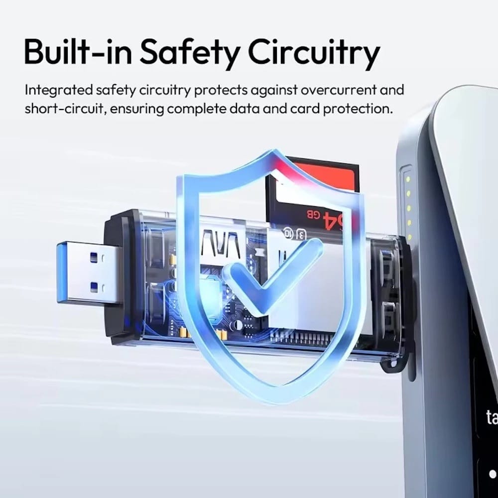 Ulanzi CR3 3in1 Memory Card Reader