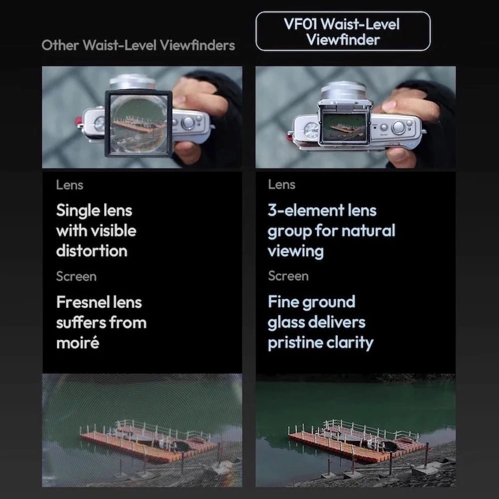 Ulanzi VF01 Waist Level Viewfinder