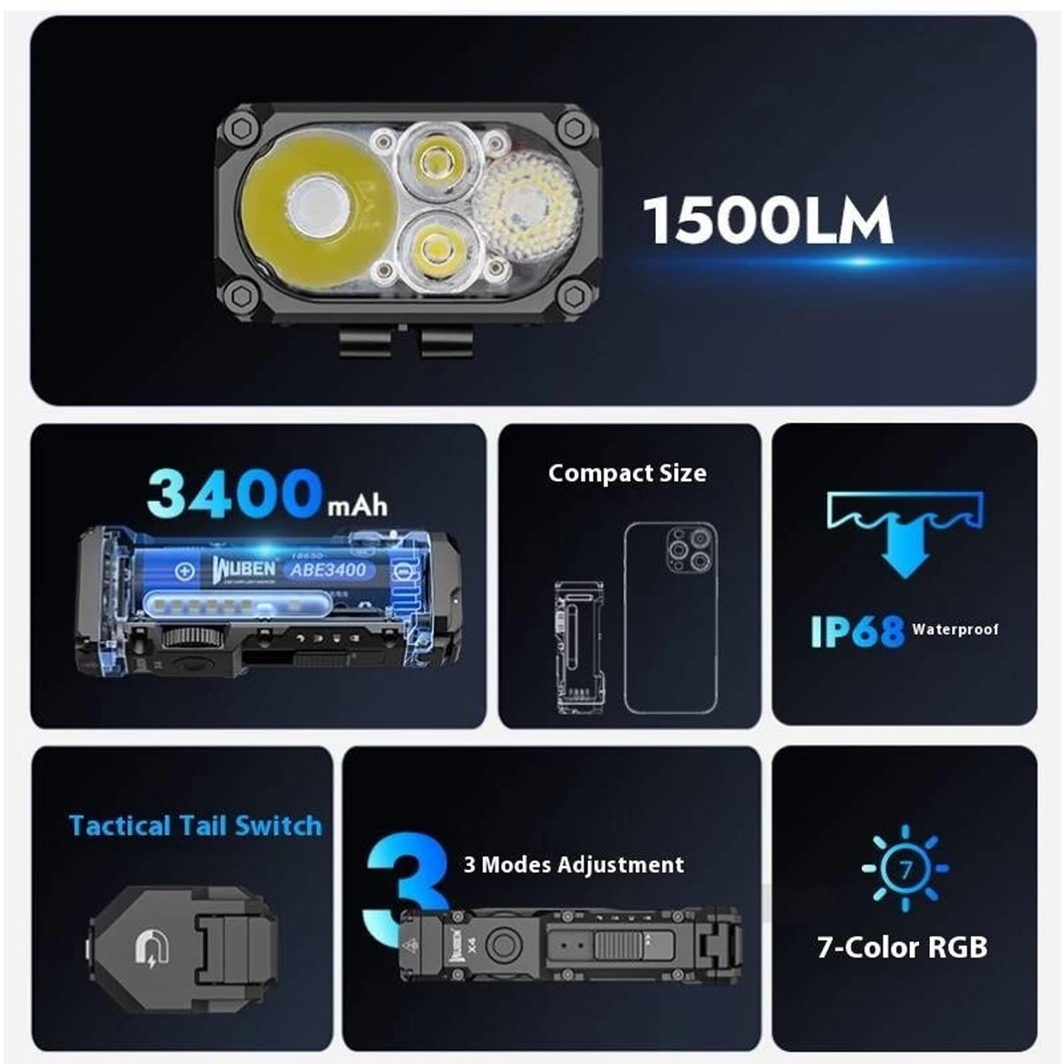 Wuben X4 Compact Multi-Function 1500 Lumens EDC Tactical Flashlight