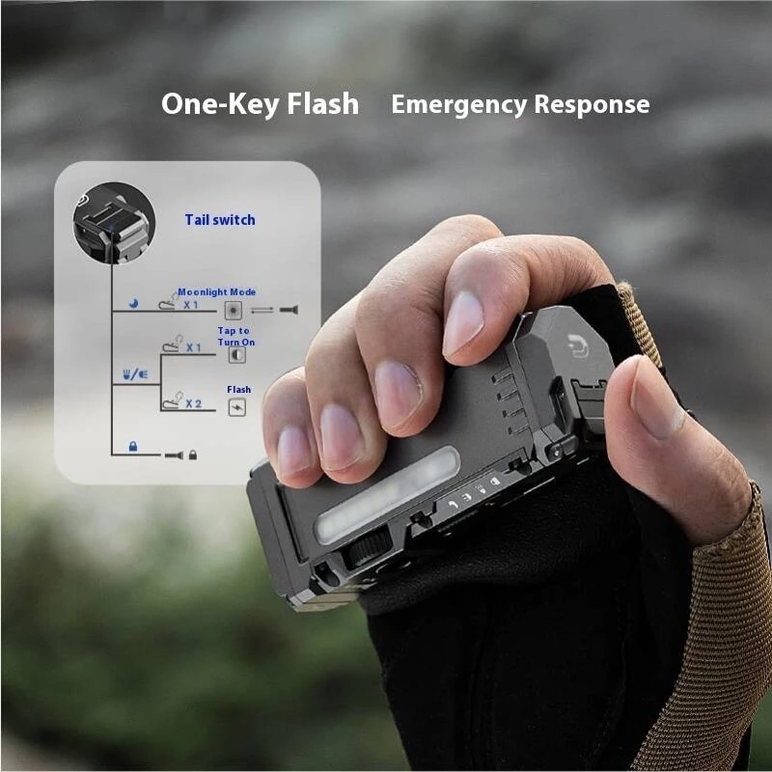 Wuben X4 Compact Multi-Function 1500 Lumens EDC Tactical Flashlight