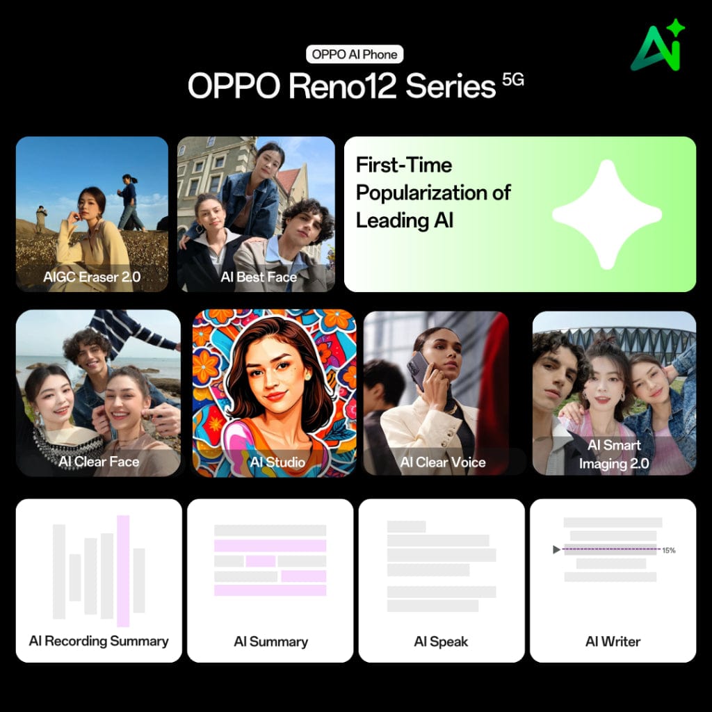 OPPO Reno12 5G Smartphone, Astro Silver