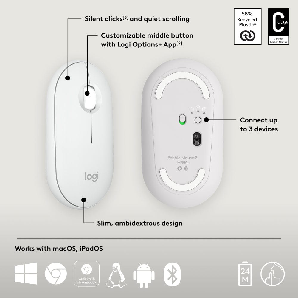 Logitech Pebble Mouse 2 M350S Slim, Compact Bluetooth Mouse with Customizable Button