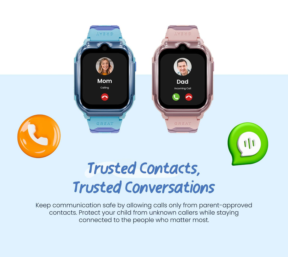 HiFuture KidGuard G1 Kids Smartwatch