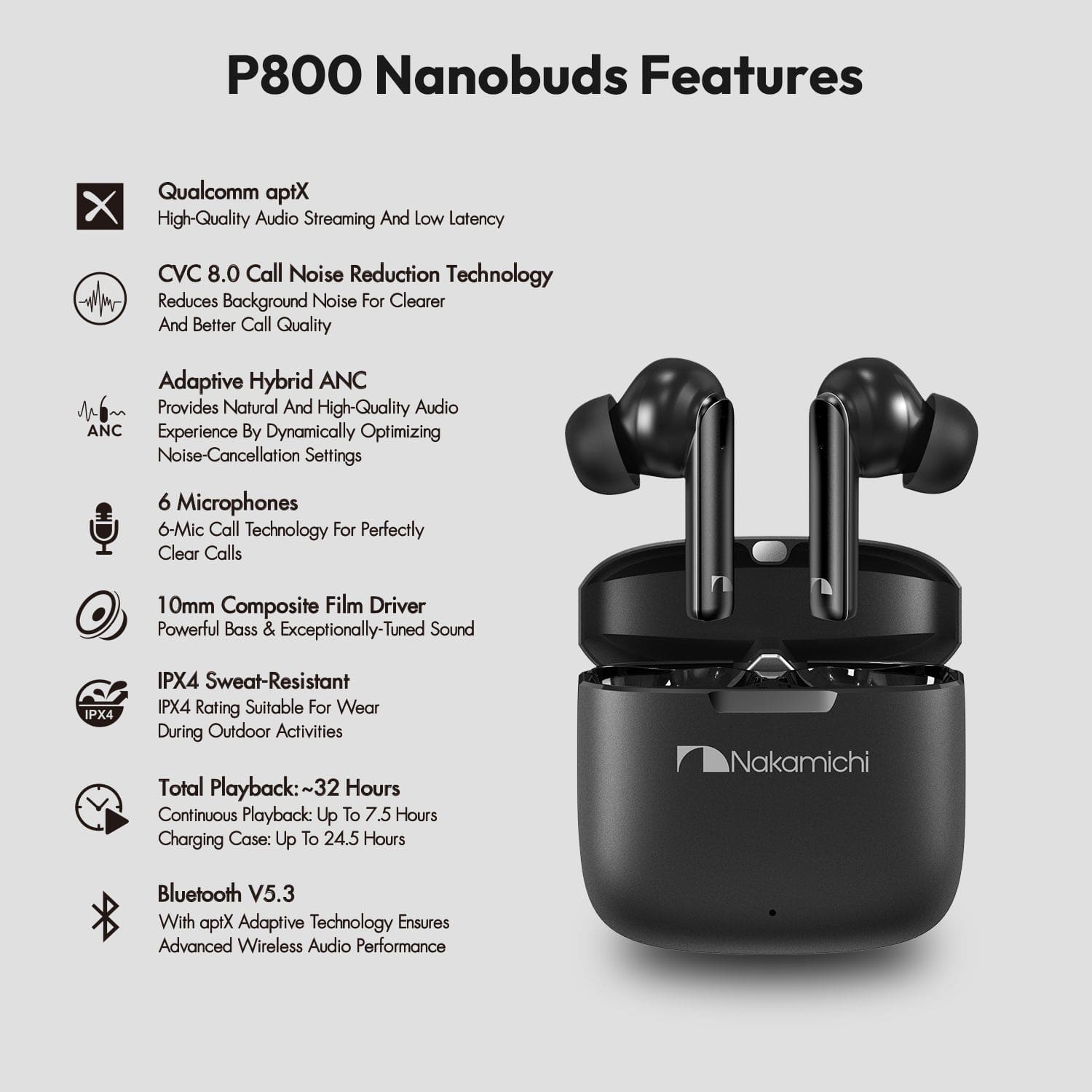 Nakamichi P800 Hybrid ANC True Wireless Earbuds