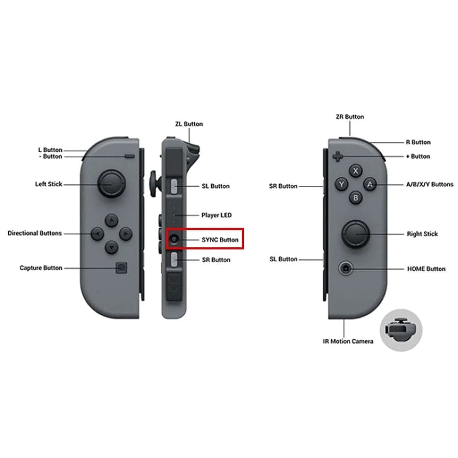 Gamecube Controller Layout Smash Ultimate Controls Joycon Joycon