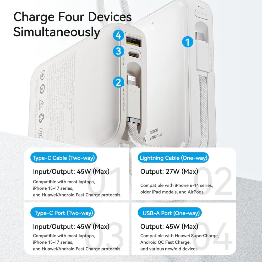ROCK Interstellar Series C03/C04 45W Power Bank with Built-in Cable [CCC-Certified]