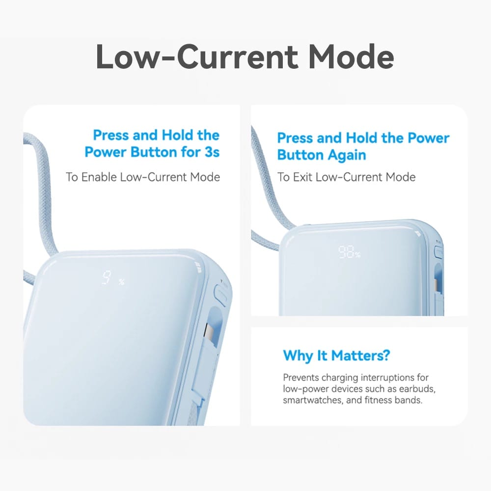 ROCK Interstellar Series C03/C04 45W Power Bank with Built-in Cable [CCC-Certified]