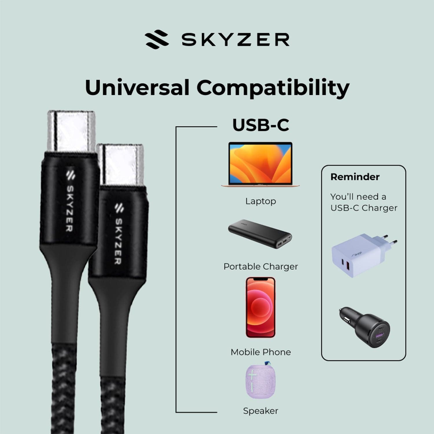 Skyzer 100W Premium USB-C to USB-C Braided Nylon Cable