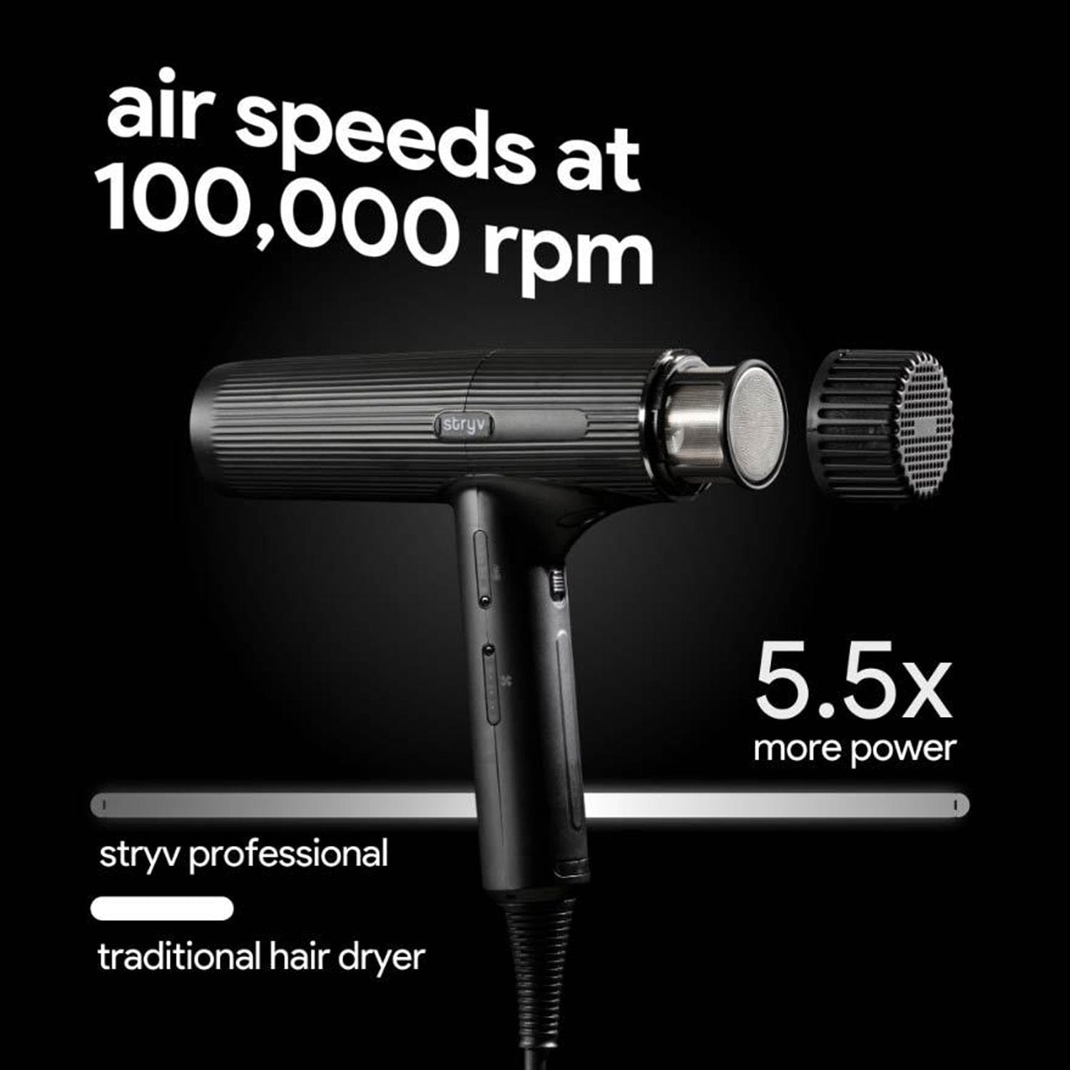 Stryv Professional Salon Grade Bladeless Hair Dryer Black