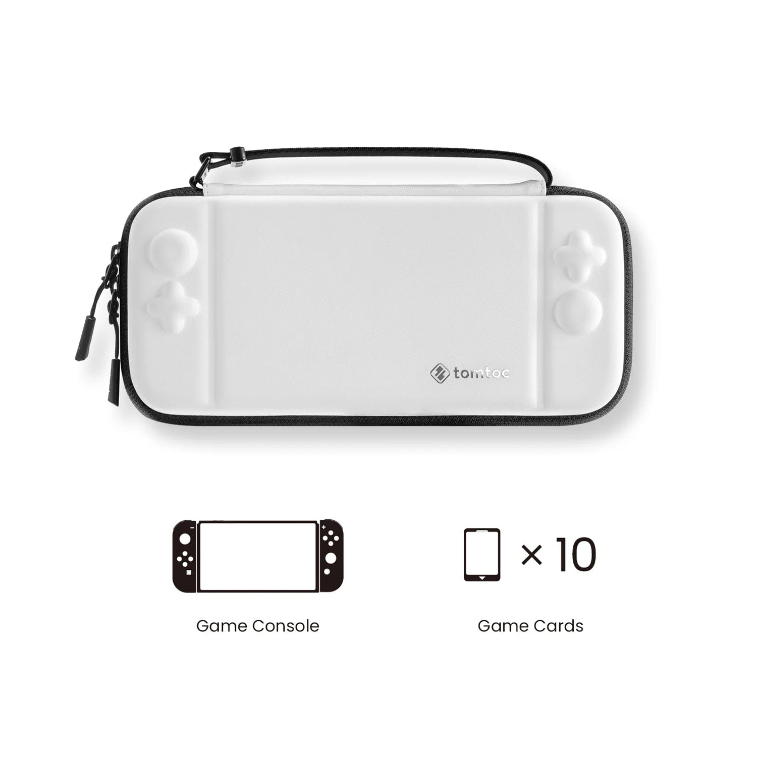 Tomtoc FancyCase A05 NS Slim Case for Nintendo Switch