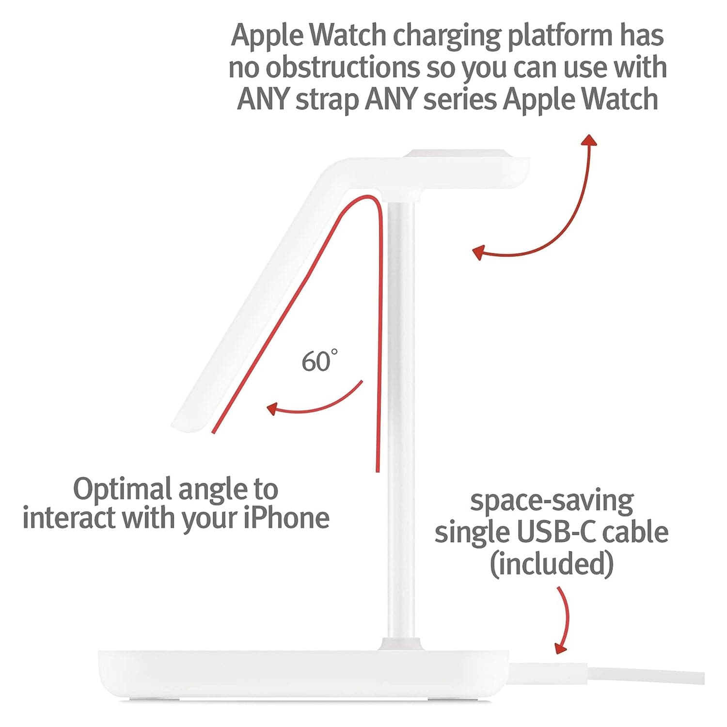 Twelve South HiRise 3 3-in-1 Wireless Charging Stand for MagSafe iPhones, AirPods & Apple Watches