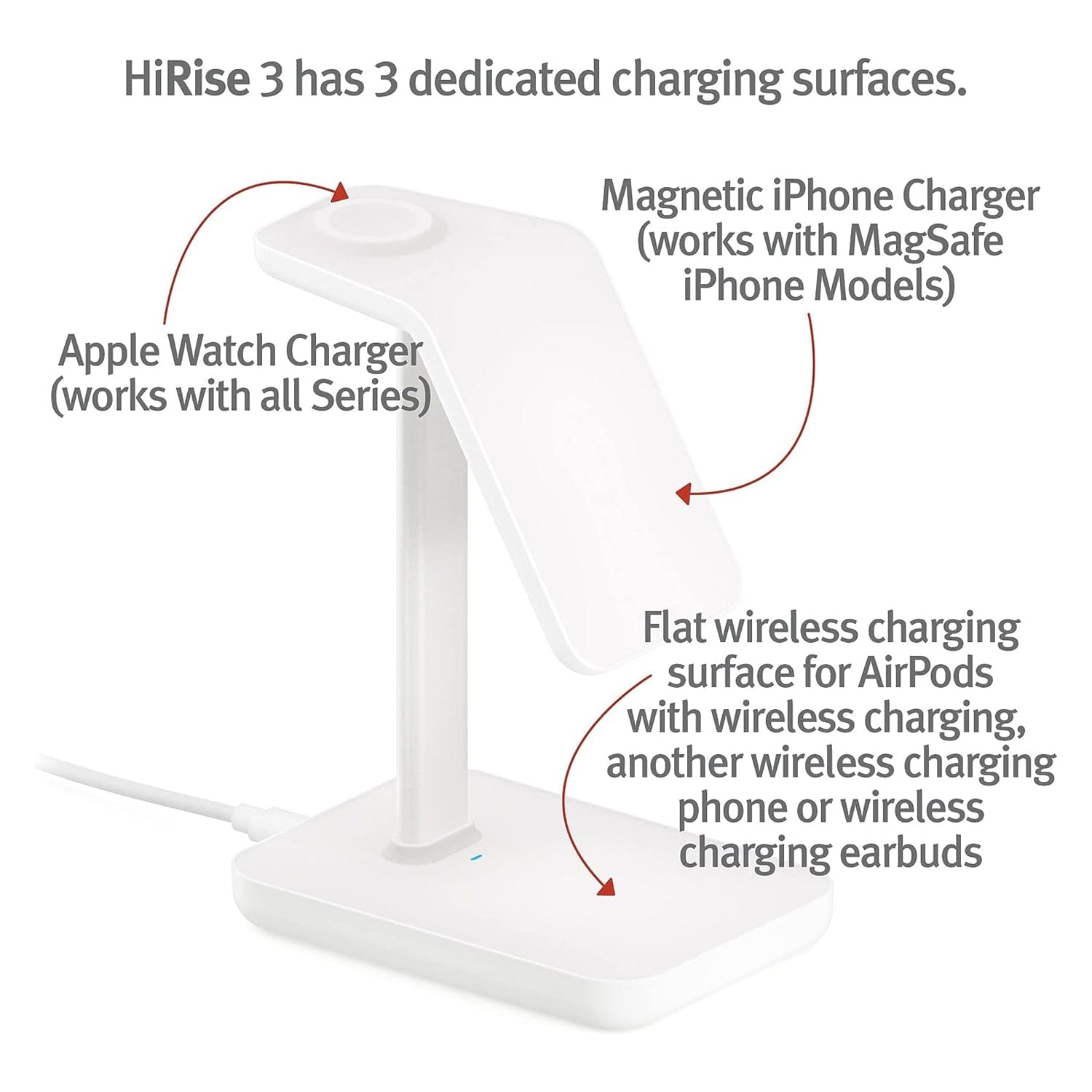 Twelve South HiRise 3 3-in-1 Wireless Charging Stand for MagSafe iPhones, AirPods & Apple Watches