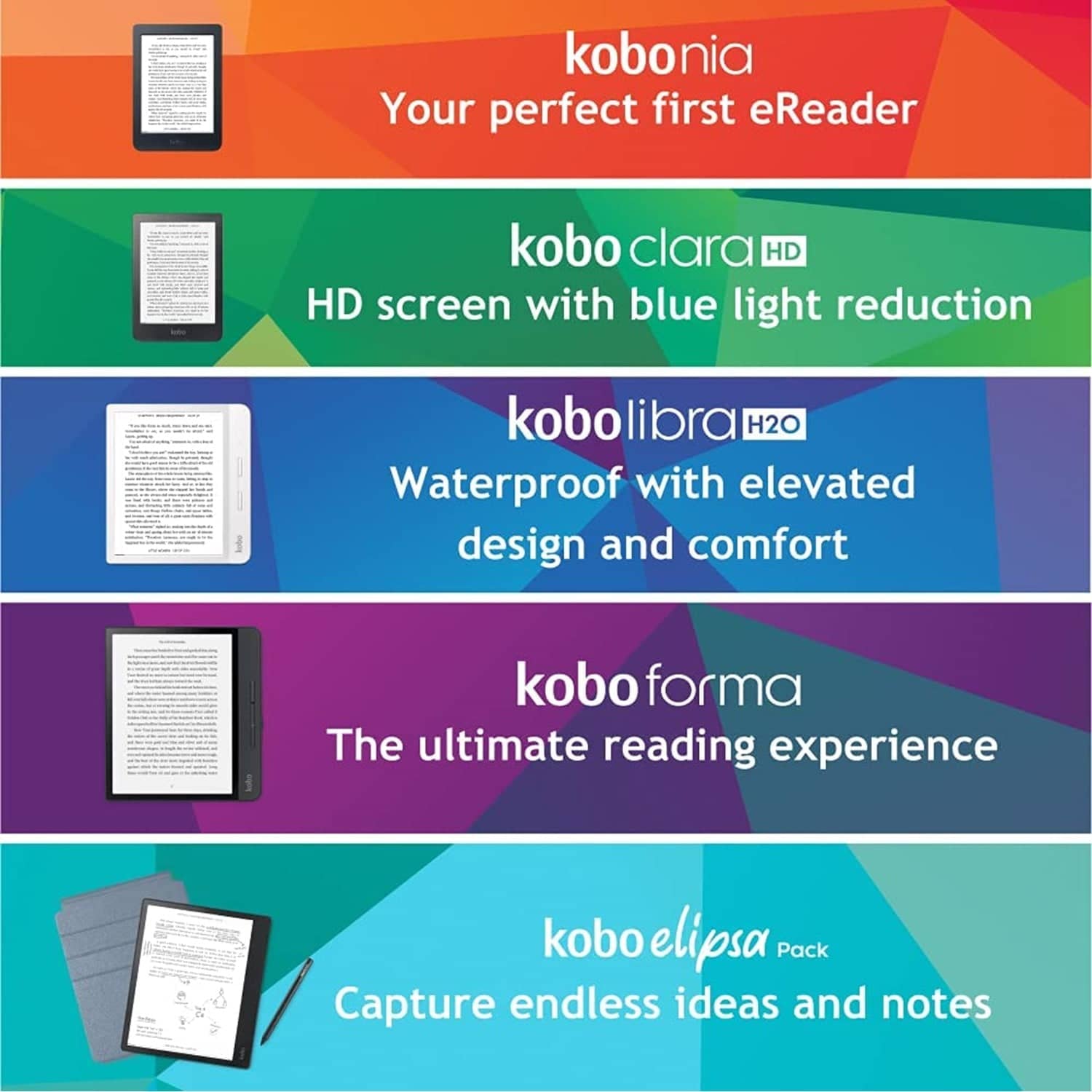 Kobo Nia 6 E-Reader